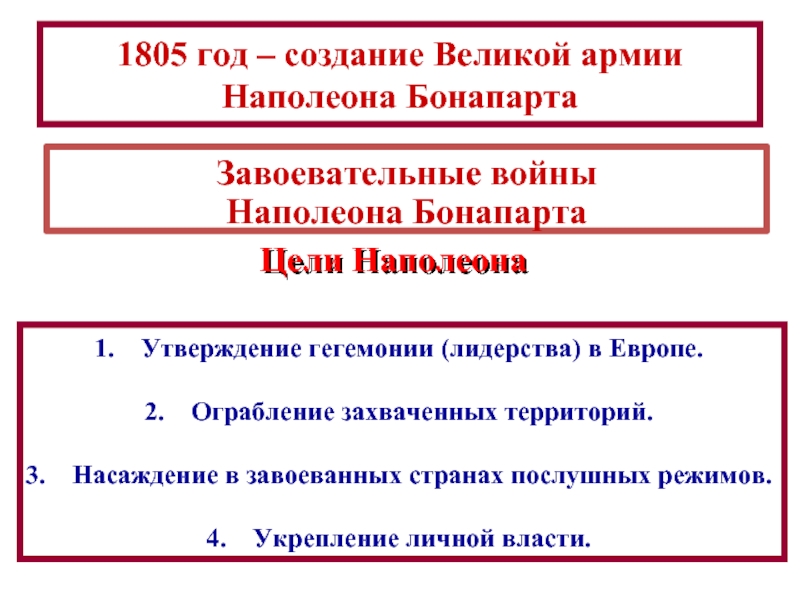 Цели наполеона