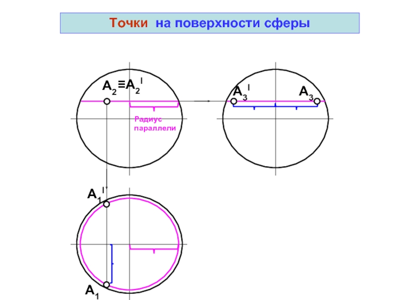 Сфера по трем точкам. Построить недостающие проекции точек и линий на поверхности сферы. Нахождение точек на сфере. Точки на поверхности сферы. Построение точек на сфере.