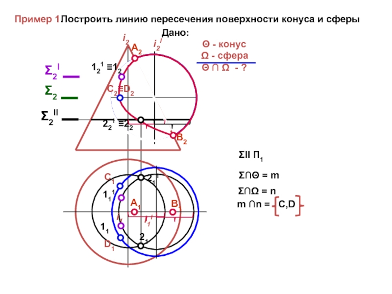 Построить пересечение поверхностей. Линия пересечения поверхностей конуса и сферы. Пересечение конуса и сферы Начертательная геометрия. Вид линии пересечения поверхностей конуса и сферы. Построить линию пересечения поверхностей конуса и сферы.