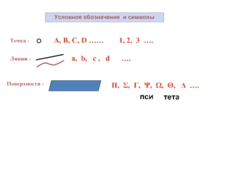 Начертательная геометрия. Условное обозначение и символы