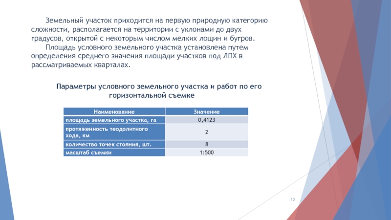 Естественная категория