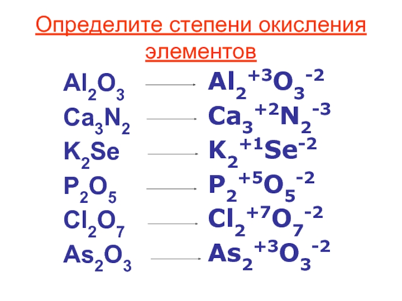 Степень окисления соединениях al2o3. Определить степень окисления p2o5. Определить степень окисления cl2. Определите степени окисления элементов al2o3. Определить степень окисления al2o3.