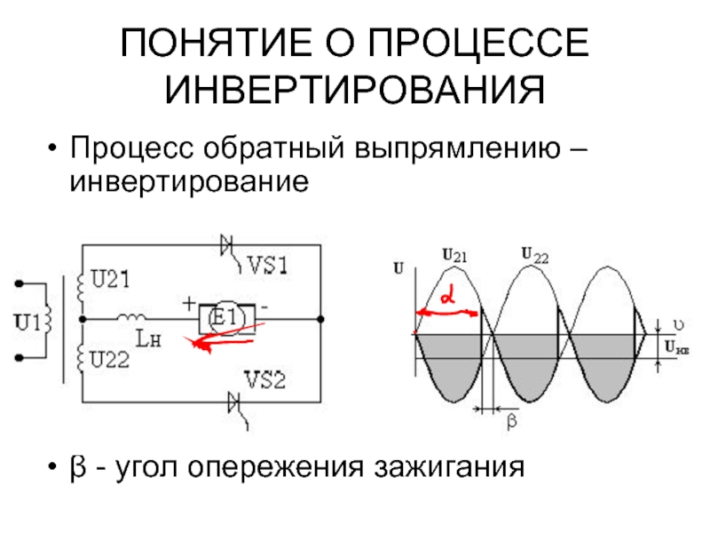 Инвертирование. Инвертирование процесс преобразования. Угол опережения инвертора. Обратный процесс выпрямления. Угол инвертирования.