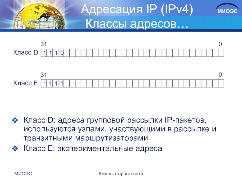МИОЭСКомпьютерные сети Адресация IP (IPv4) Классы адресов…Класс D: адреса групповой рассылки