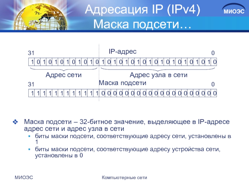 МИОЭСКомпьютерные сети Адресация IP (IPv4) Маска подсети…Маска подсети – 32-битное значение,
