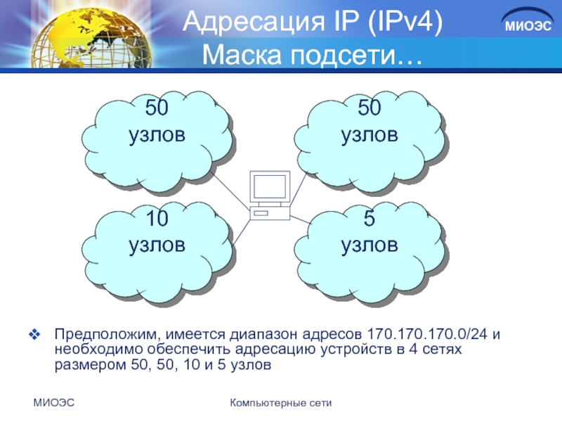 МИОЭСКомпьютерные сети Адресация IP (IPv4) Маска подсети…Предположим, имеется диапазон адресов 170.170.170.0/24