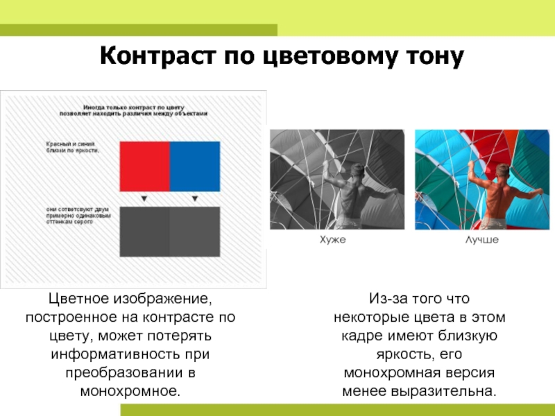 Увеличить контрастность изображения