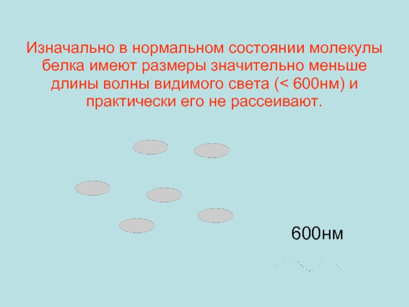 Нормальное состояние. Нормальное состояние молекулы. Размер частиц белка. Наименьшей толщиной обладает.