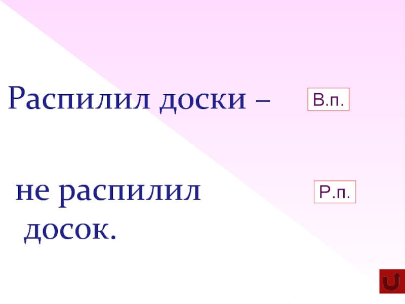 Не пилите. Безличные глаголы 6 класс.