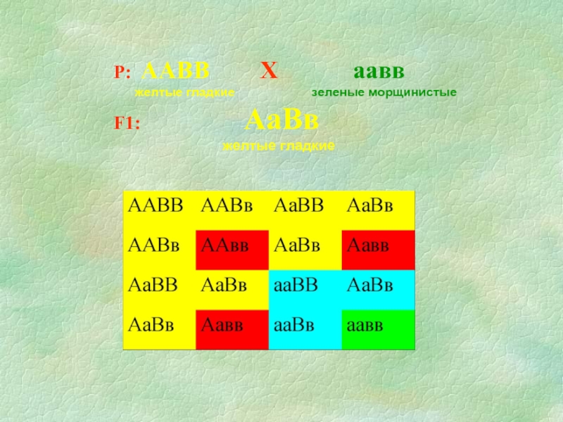 Схема aabb x aabb