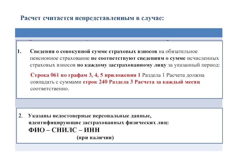 Совокупность сумм. Строка 107 взносы на пенсионное страхование.