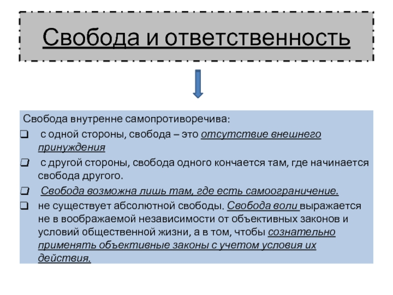 Свобода как условие самореализации личности