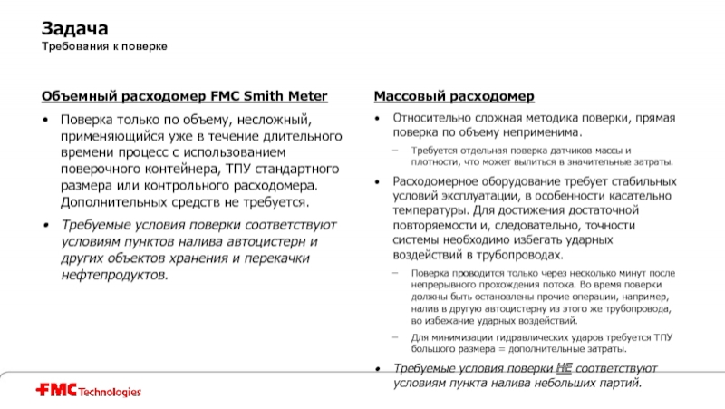 Задача Требования к поверке Объемный расходомер FMC Smith Meter Поверка только