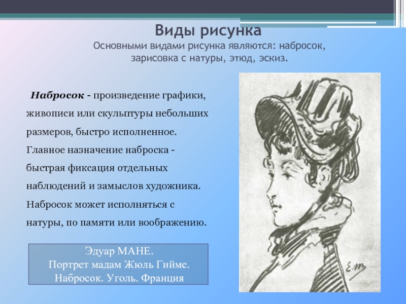 Виды рисунков изо 6 класс