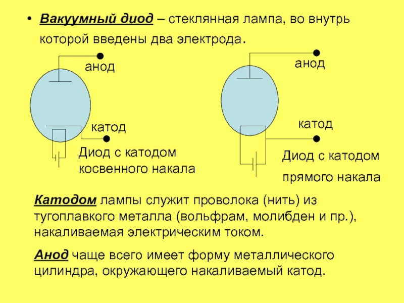 Ламповый диод схема