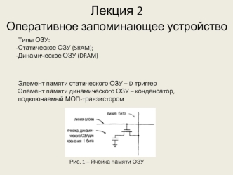 Оперативное запоминающее устройство