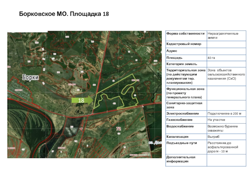 Борковское Городище. Графики кадастровых стоимостей объектов сельскохозяйственного. Городище Борковское в Нижнем Приишимье. Борковская дача.