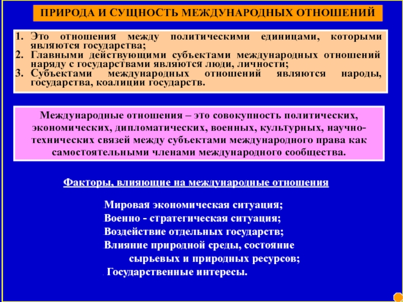 Сущность международного права презентация