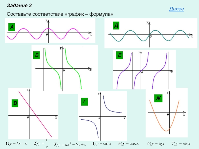 В соответствии с графиком