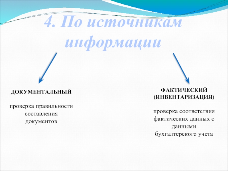 Группировка источников информации