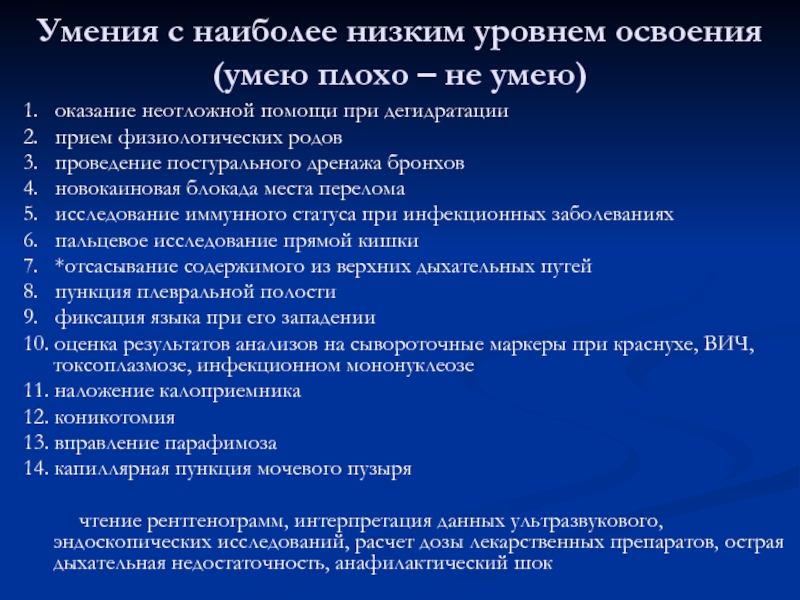 Зав практики. Оказание неотложной помощи при физиологических родах. Постуральный мочевой пузырь. Противопоказанием к постуральному дренажу относится:.