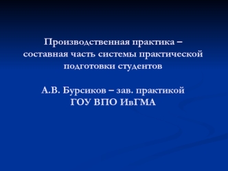 Производственная практика – составная часть системы практической подготовки студентовА.В. Бурсиков – зав. практикой ГОУ ВПО ИвГМА