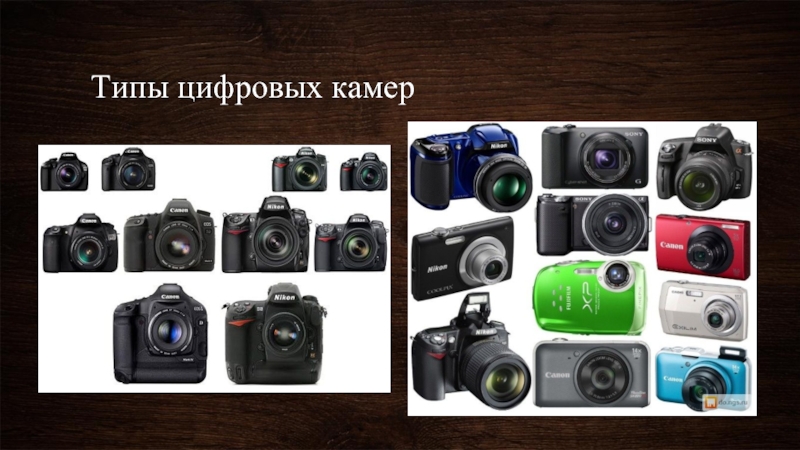Типы цифровых камер