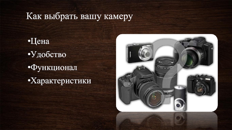 Как выбрать вашу камеру ЦенаУдобствоФункционалХарактеристики