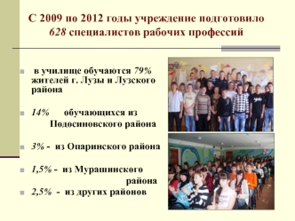 С 2009 по 2012 годы учреждение подготовило 628 специалистов рабочих профессий