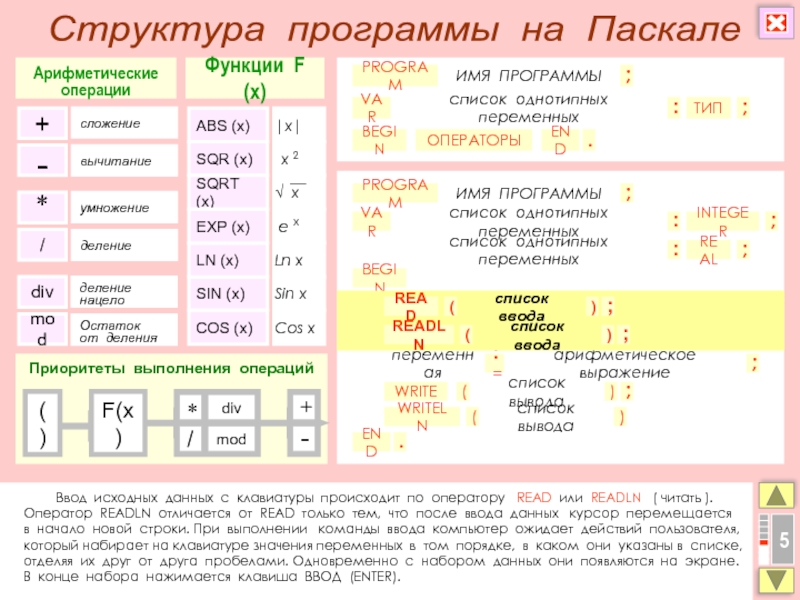 Правила программы. Структура программы Pascal. Структура программы Паскаль. Опишите структуру программы на Паскале. Структура программы на языке Паскаль.