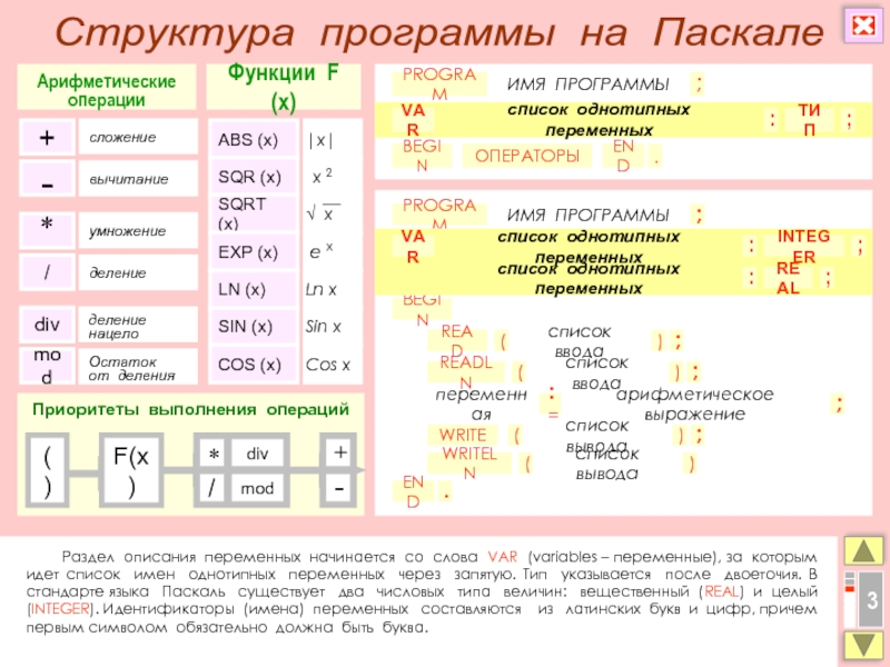 Содержащих запятая. Раздел описания переменных Паскаль. Описания разделов переменных на языке Паскаль. Раздел описания переменной в языке Паскаля. Двоеточие в Паскале.