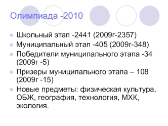 Олимпиада -2010