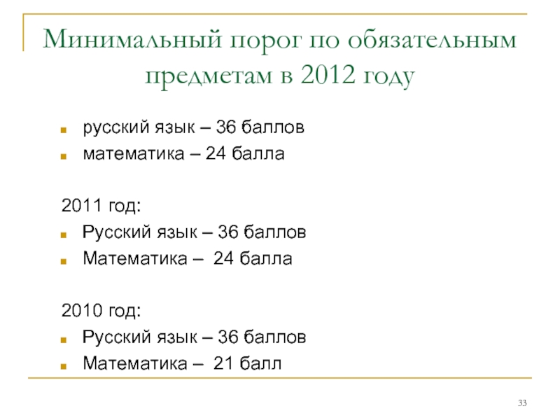Минимальный порог по обязательным предметам в 2012 годурусский язык – 36