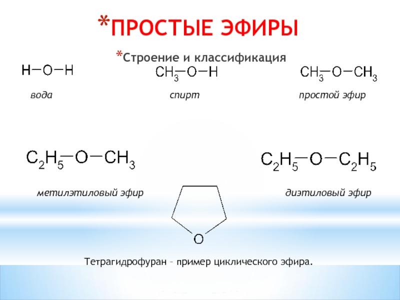 Картинки простые эфиры