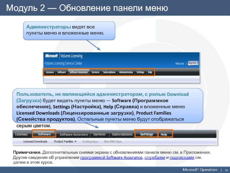 Админ видное. Update Panel.