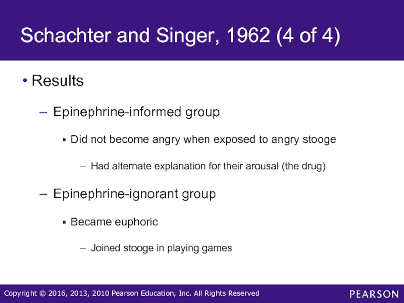 Schachter and Singer, 1962 (4 of 4)ResultsEpinephrine-informed groupDid not become angry