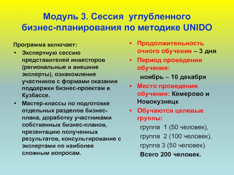 Модуль сессия. Бизнес план по методике Unido. Методика Unido. Методологией Unido.