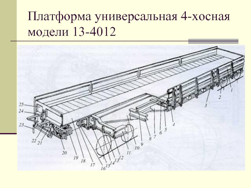Палуба платформы. ЖД платформа модель 13-4012. Платформа ЖД 13-4012 чертеж. 13-4012 Платформа универсальной модели. Вагон-платформа 13-4012 чертеж.