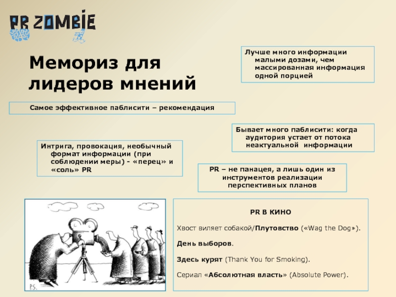 Разработка и реализация плана по паблисити