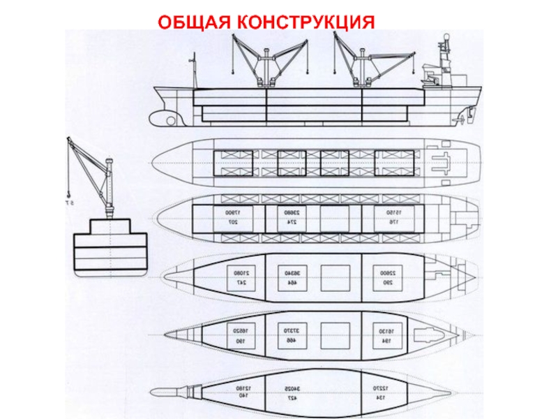 Рефрижераторное судно схема