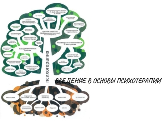 Введение в основы психотерапии