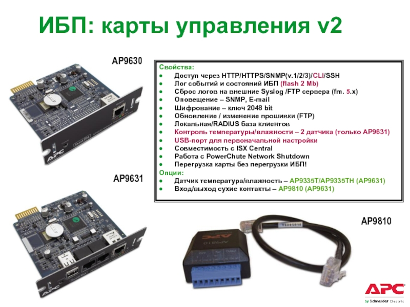 Карта управления и контроля apc ap9630