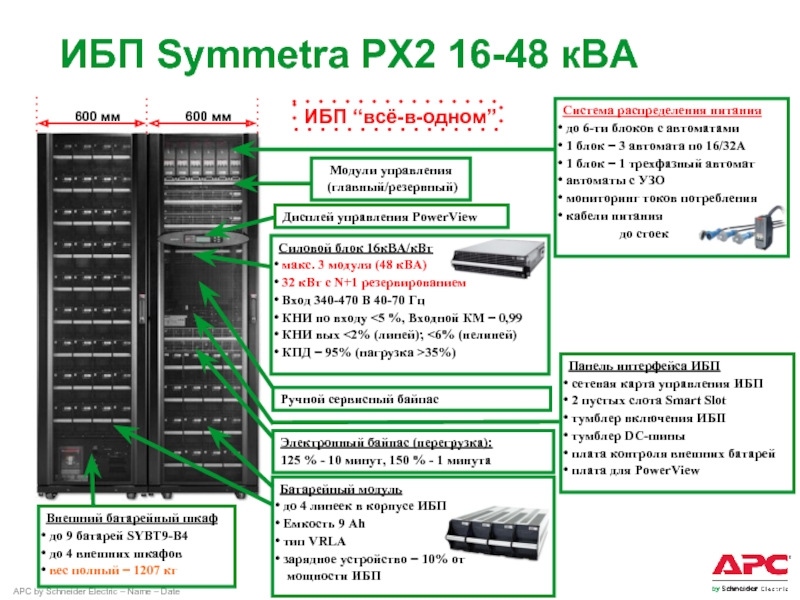 Ибп akel. ИБП (для оборудования АСУ ТП В операторной). APC Symmetra px2. ИБП-ЮПТП 1500va. Корпус внешнего батарейного модуля для ИБП.