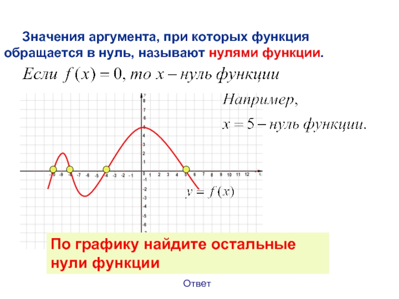 Определить нули функции найти нули функции. Нули функции. Нули функции на графике. Назовите нули функции. Нули функции функции.