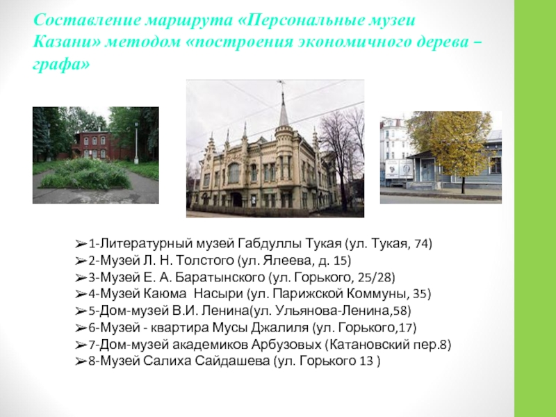 Составление маршрута «Персональные музеи Казани» методом «построения экономичного дерева – графа»