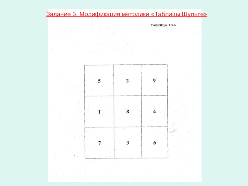 Модификация методики. Таблица Шульте 3х3. Таблица Шульте 3 на 3. Таблицы Шульте для младших школьников по чтению 3 на 3. Методика таблицы Шульте для младших школьников.