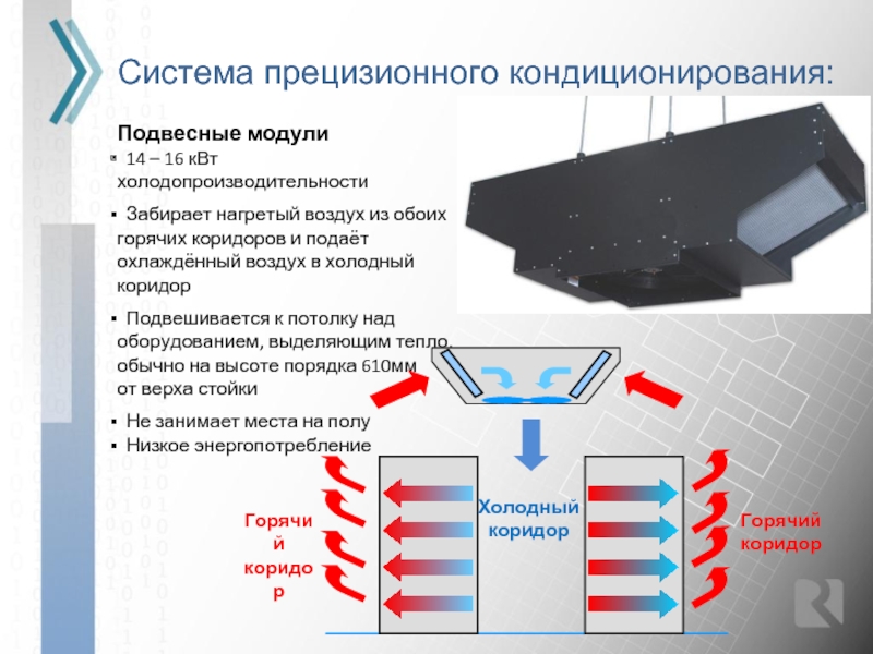 Бизнес план цод