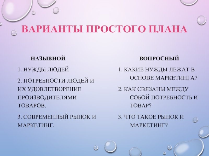 В назывном плане каждый пункт плана записывается в виде тезисов номинативного строя