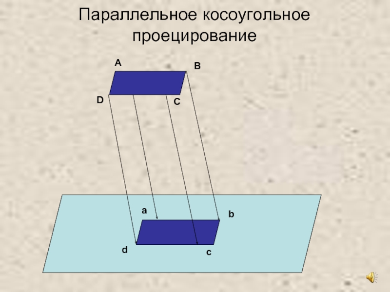 Косоугольное проецирование. Параллельное косоугольное проецирование. Параллельная косоугольная проекция. Косоугольная параллельная косоугольная проецирование. Симметрия косоугольного параллелепипеда.