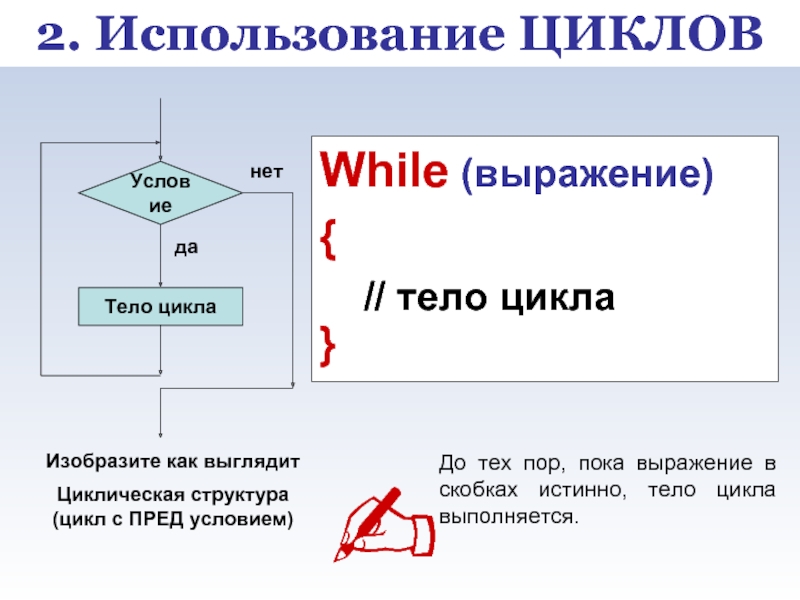 Цикла применение. Циклическая структура цикла while. Структура цикла с условием. Цикл с двумя условиями. Как выглядит циклическая структура.